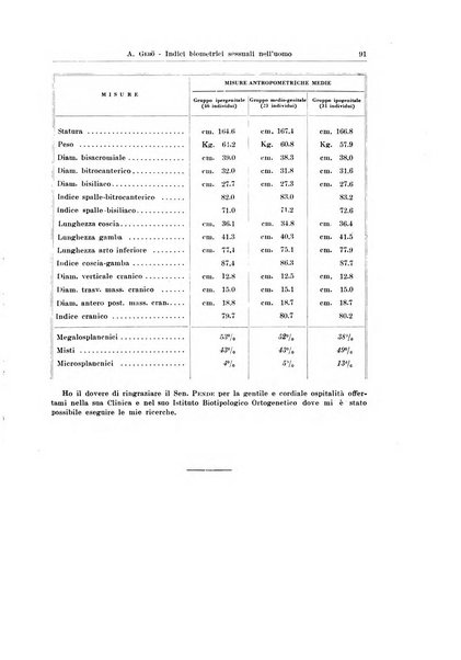 Endocrinologia e patologia costituzionale