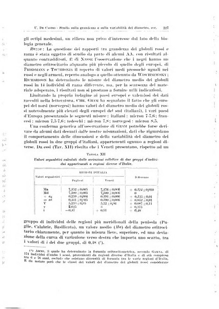 Endocrinologia e patologia costituzionale