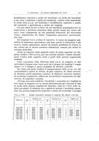 giornale/TO00183602/1935/unico/00000341