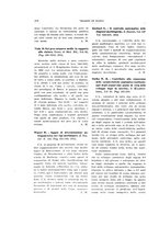 giornale/TO00183602/1935/unico/00000388