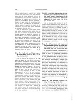 giornale/TO00183602/1935/unico/00000390