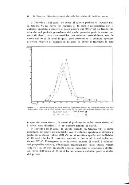 Endocrinologia e patologia costituzionale