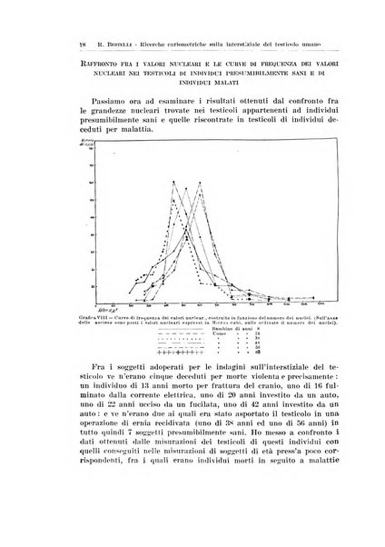 Endocrinologia e patologia costituzionale