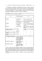 giornale/TO00183602/1936-1937/unico/00000049