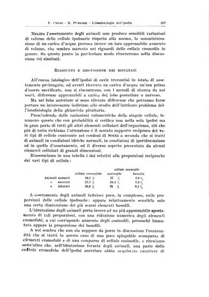 Endocrinologia e patologia costituzionale