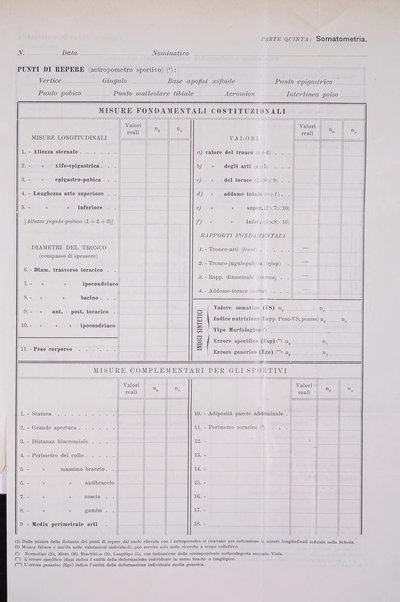 Endocrinologia e patologia costituzionale