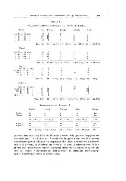 Endocrinologia e patologia costituzionale