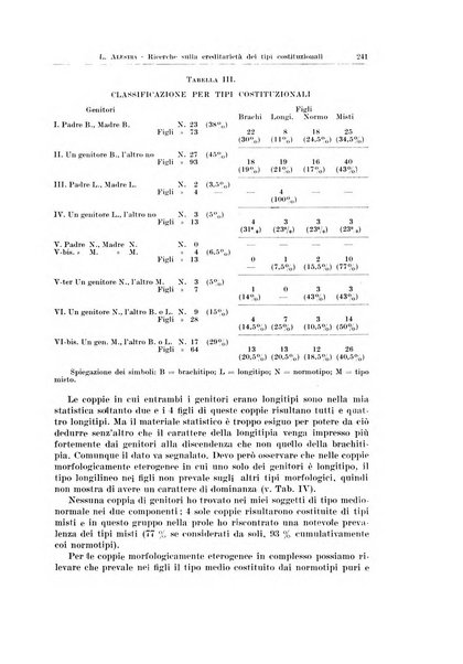 Endocrinologia e patologia costituzionale