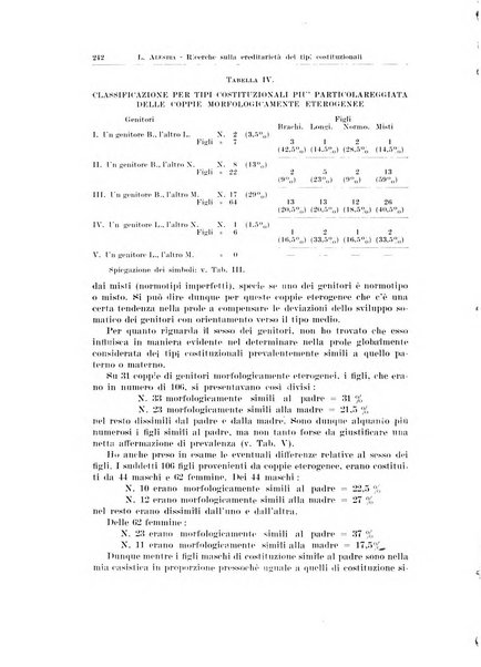 Endocrinologia e patologia costituzionale