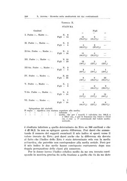 Endocrinologia e patologia costituzionale