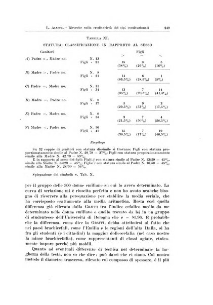 Endocrinologia e patologia costituzionale