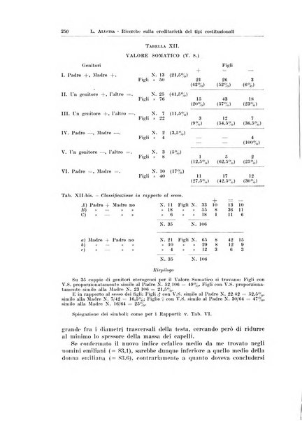 Endocrinologia e patologia costituzionale