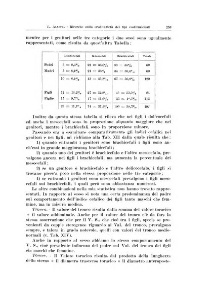 Endocrinologia e patologia costituzionale