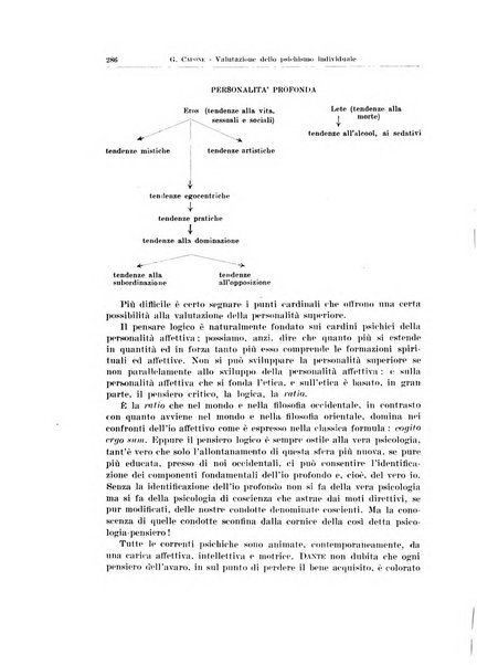 Endocrinologia e patologia costituzionale