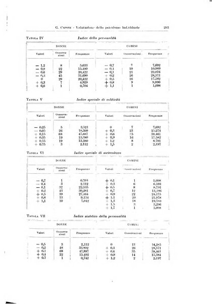 Endocrinologia e patologia costituzionale