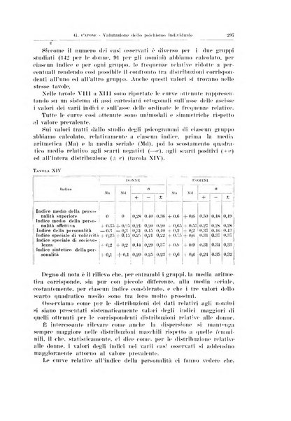 Endocrinologia e patologia costituzionale