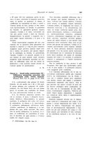 giornale/TO00183602/1936-1937/unico/00000413