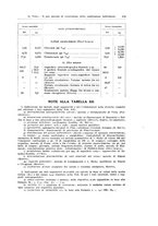 giornale/TO00183602/1936-1937/unico/00000513