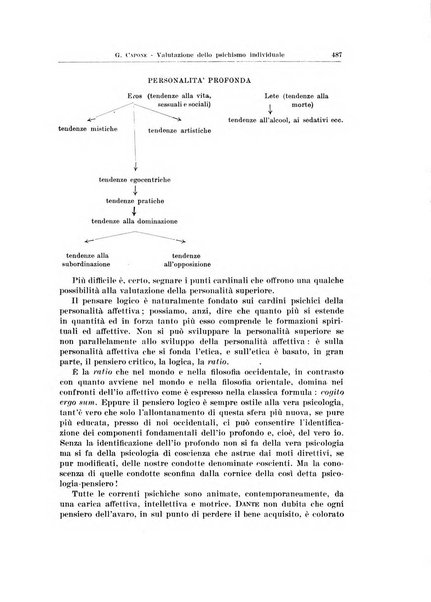 Endocrinologia e patologia costituzionale