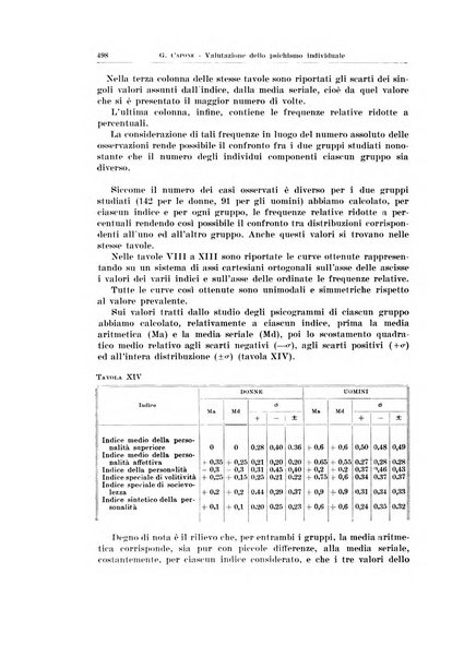 Endocrinologia e patologia costituzionale