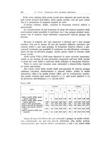 giornale/TO00183602/1936-1937/unico/00000532