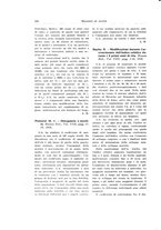 giornale/TO00183602/1936-1937/unico/00000540