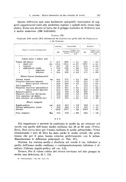 Endocrinologia e patologia costituzionale