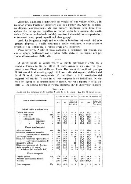 Endocrinologia e patologia costituzionale