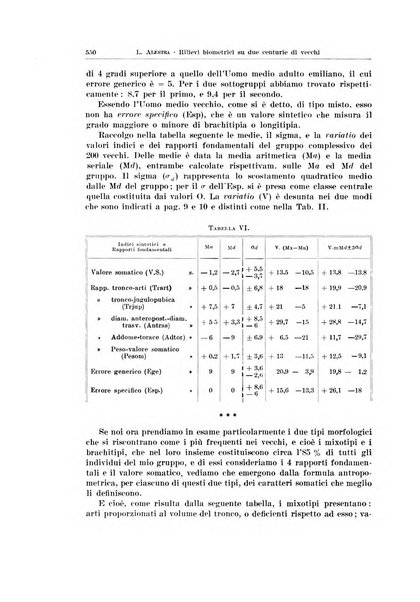 Endocrinologia e patologia costituzionale