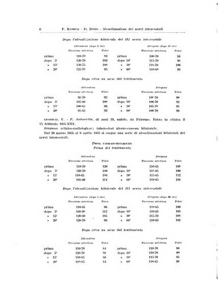 Endocrinologia e patologia costituzionale