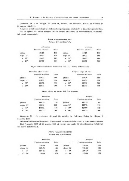 Endocrinologia e patologia costituzionale