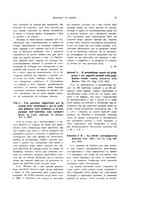 giornale/TO00183602/1938/unico/00000103