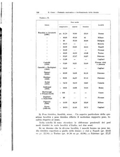 Endocrinologia e patologia costituzionale