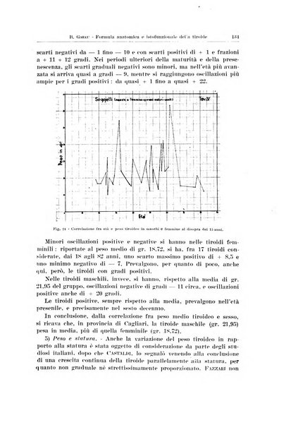 Endocrinologia e patologia costituzionale