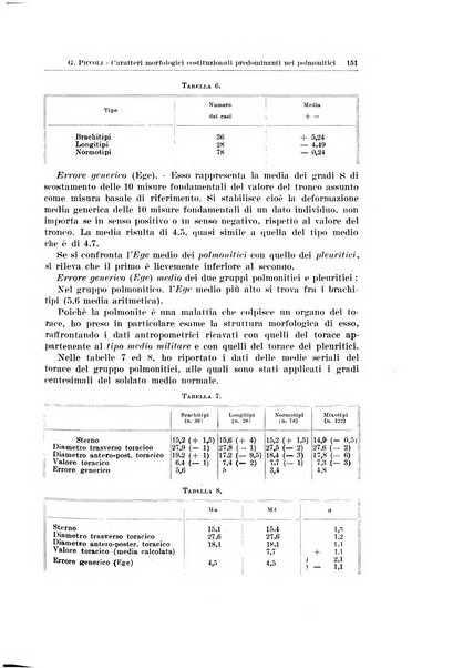 Endocrinologia e patologia costituzionale