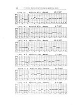 giornale/TO00183602/1938/unico/00000232