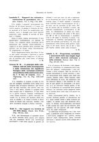 giornale/TO00183602/1938/unico/00000295