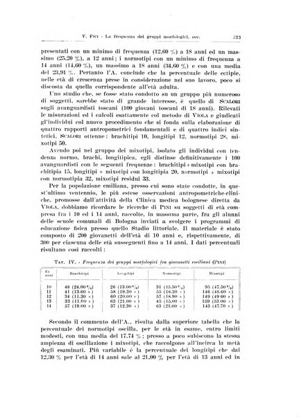 Endocrinologia e patologia costituzionale