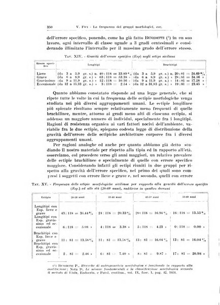 Endocrinologia e patologia costituzionale