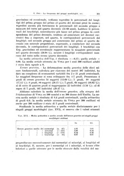 Endocrinologia e patologia costituzionale