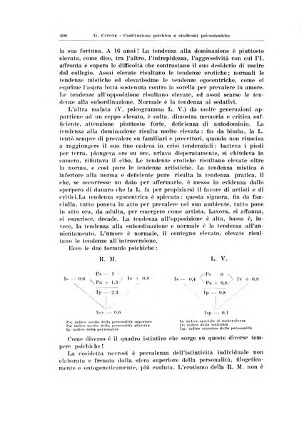 Endocrinologia e patologia costituzionale