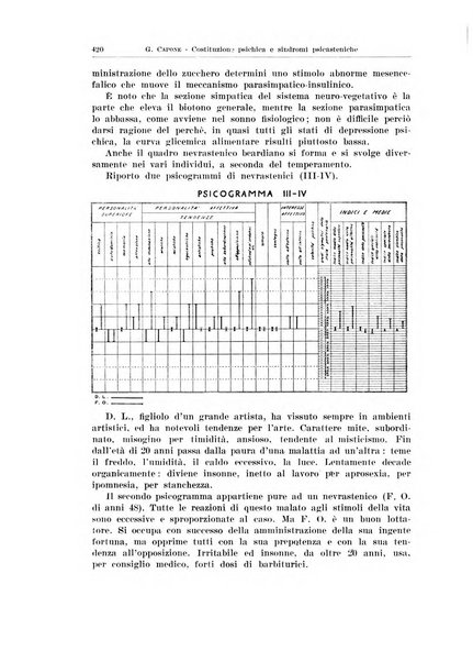 Endocrinologia e patologia costituzionale