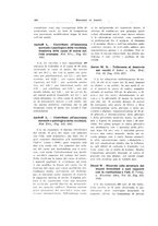 giornale/TO00183602/1938/unico/00000520