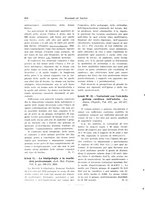 giornale/TO00183602/1938/unico/00000648