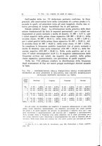 giornale/TO00183602/1939/unico/00000064