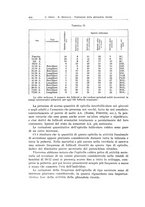 giornale/TO00183602/1939/unico/00000434