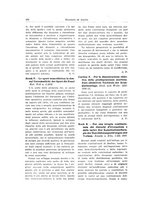 giornale/TO00183602/1939/unico/00000446