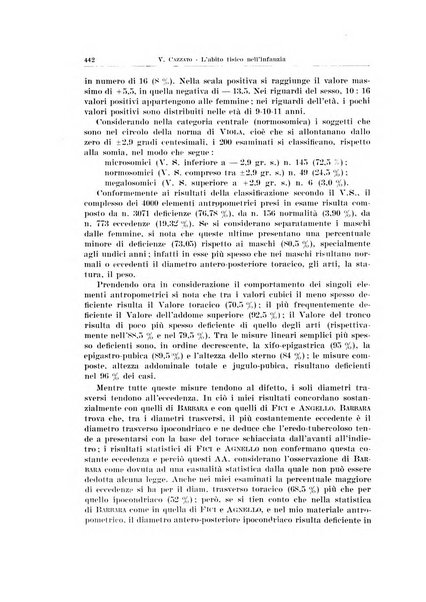 Endocrinologia e patologia costituzionale