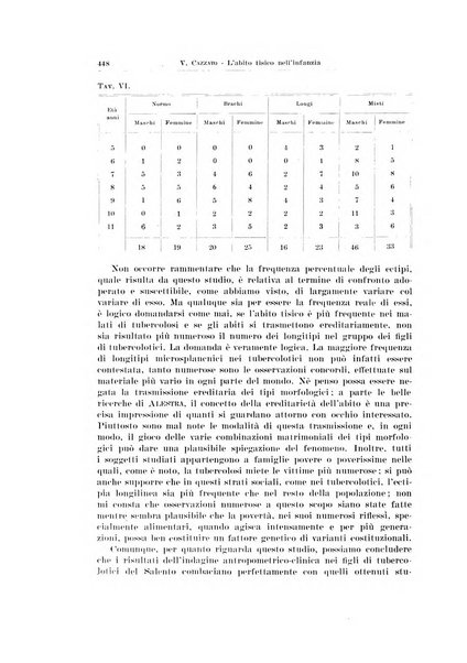 Endocrinologia e patologia costituzionale