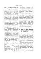 giornale/TO00183602/1940/unico/00000095